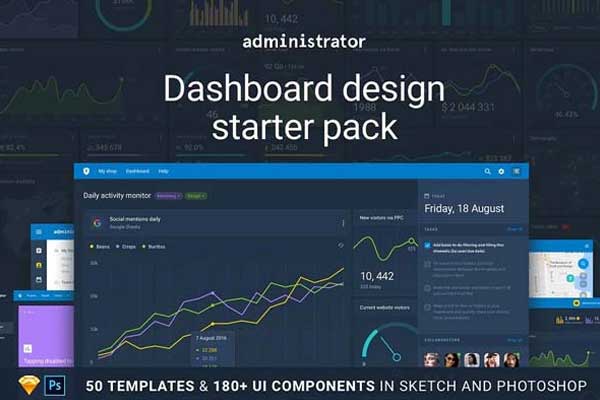 Simple Administration Templates in HTML | Free & Premium 27+ HTML Templates Download